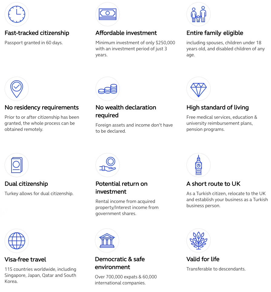 TR Program Benefits Vertical